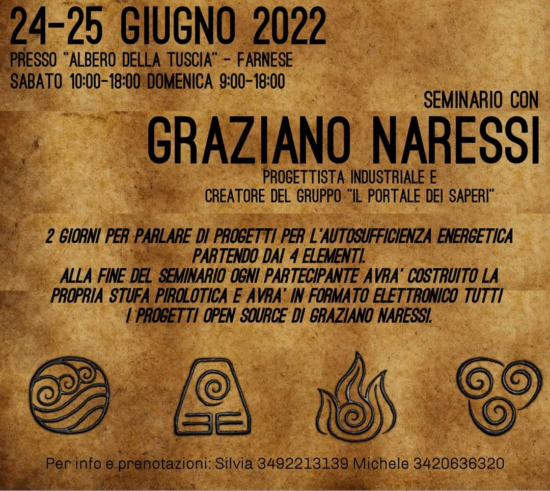 24 e 25 Giugno Farnese Lazio