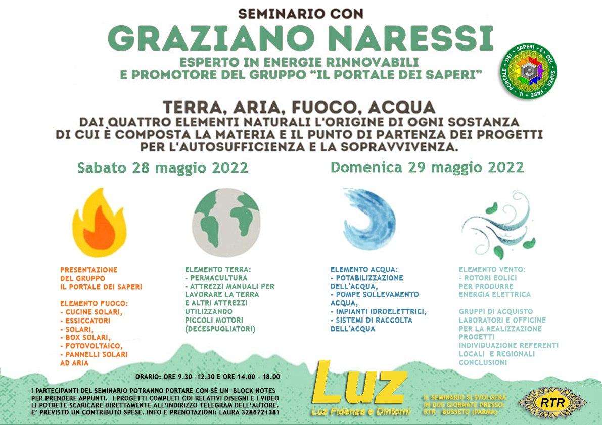 28 e 29 Maggio Parma Emilia Romagna