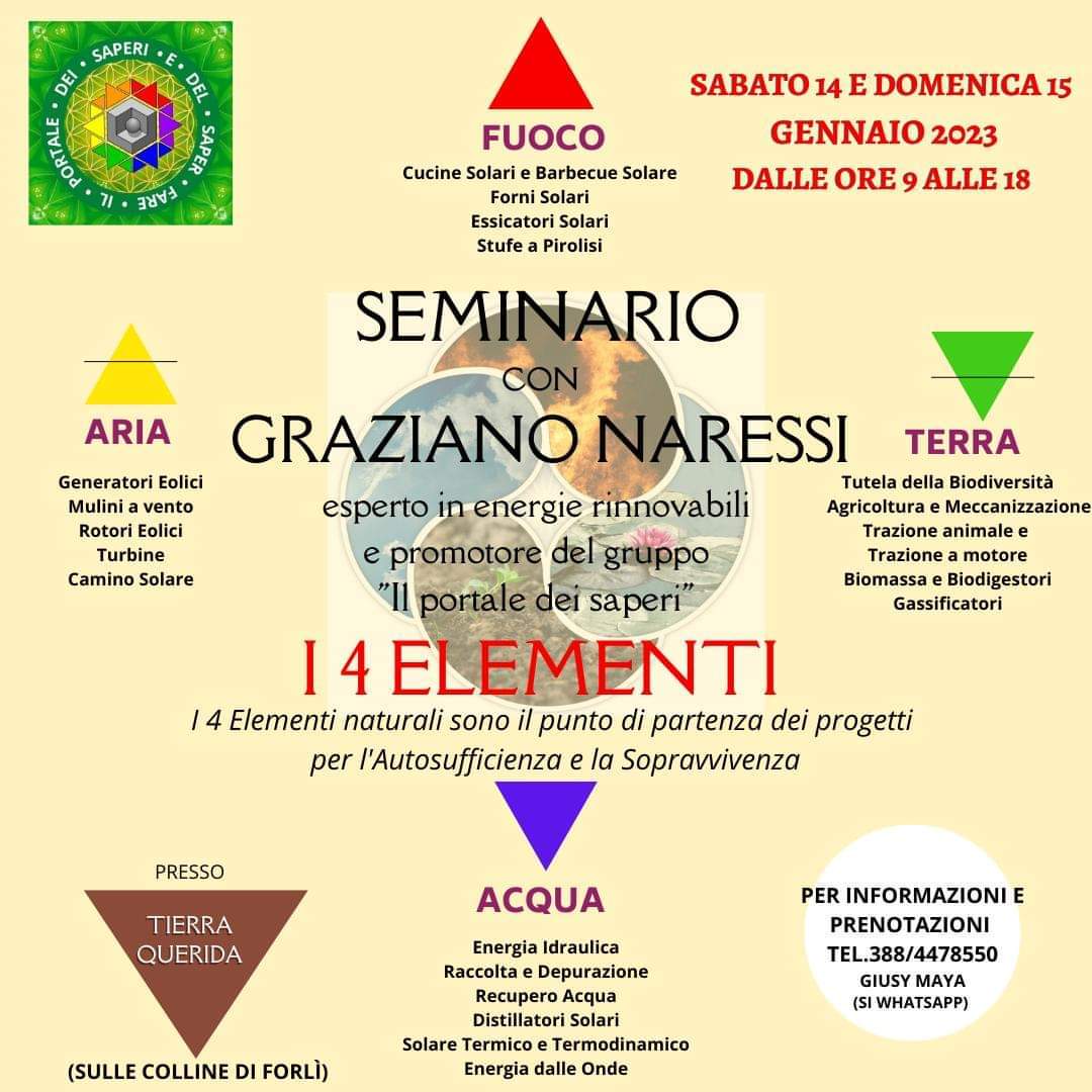14 e 15 Gennaio Forli Emilia Romagna